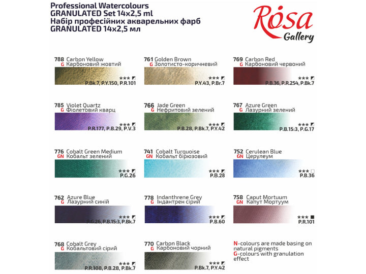 ROSA Gallery Granulated Watercolour Set colour chart showing all 14 granulated watercolour colours with swatches, pigment information, granulation ratings and colour characteristics, including Carbon Yellow, Golden Brown, Carbon Red, Violet Quartz, Jade Green, Azure Green, Cobalt Green Medium, Cobalt Turquoise, Cerulean Blue, Azure Blue, Indanthrene Grey, Caput Mortuum, Cobalt Grey and Carbon Black