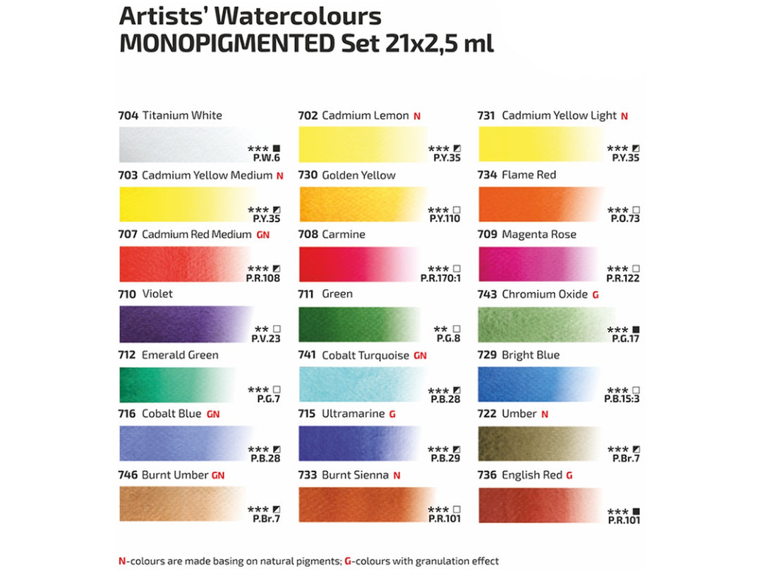 ROSA Gallery Monopigmented Watercolour Set colour chart showing all 21 single-pigment watercolour colours included in the palette, with individual colour swatches, pigment information and transparency ratings, developed for pure colour mixing, colour theory studies and professional watercolour painting