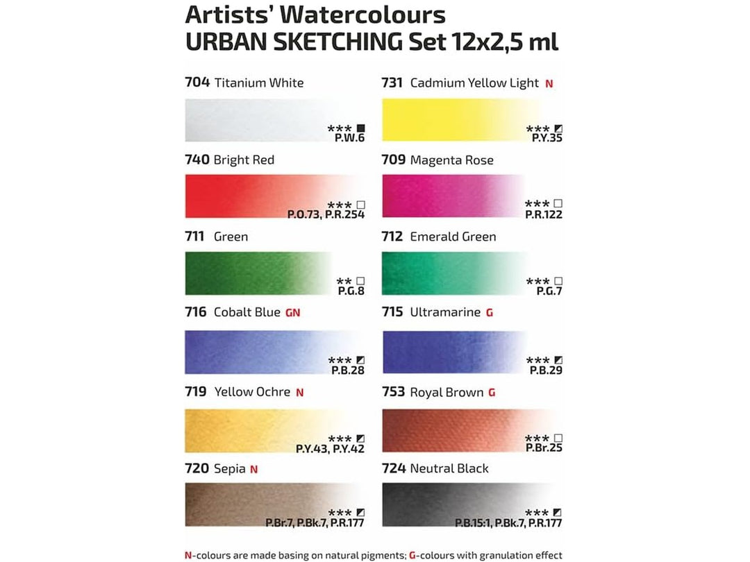 Rosa Gallery urban sketching watercolour 12 colour chart showing swatches, colour names and pigment information