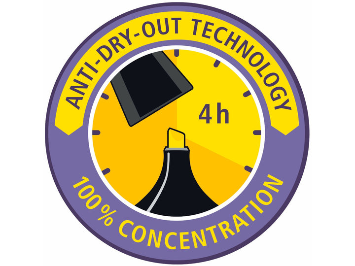 STABILO Anti-Dry-Out Technology graphic showing a highlighter can remain uncapped for up to 4 hours without drying out