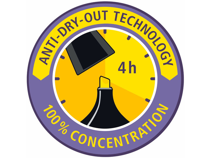STABILO Anti-Dry-Out Technology graphic showing a highlighter can remain uncapped for up to 4 hours without drying out
