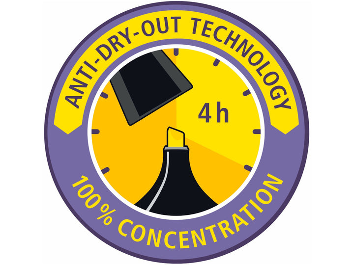 STABILO Anti-Dry-Out Technology graphic showing a highlighter with its cap removed and up to 4 hours of protection against drying out