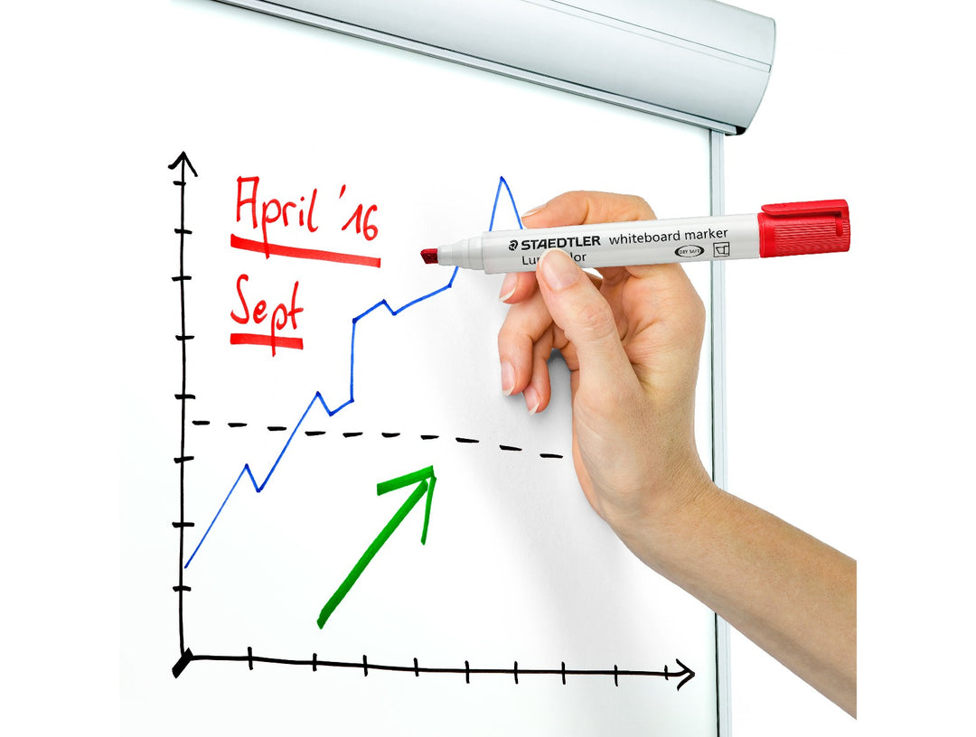 STAEDTLER Lumocolor 351 red whiteboard marker chisel tip used for drawing graph lines and writing on board