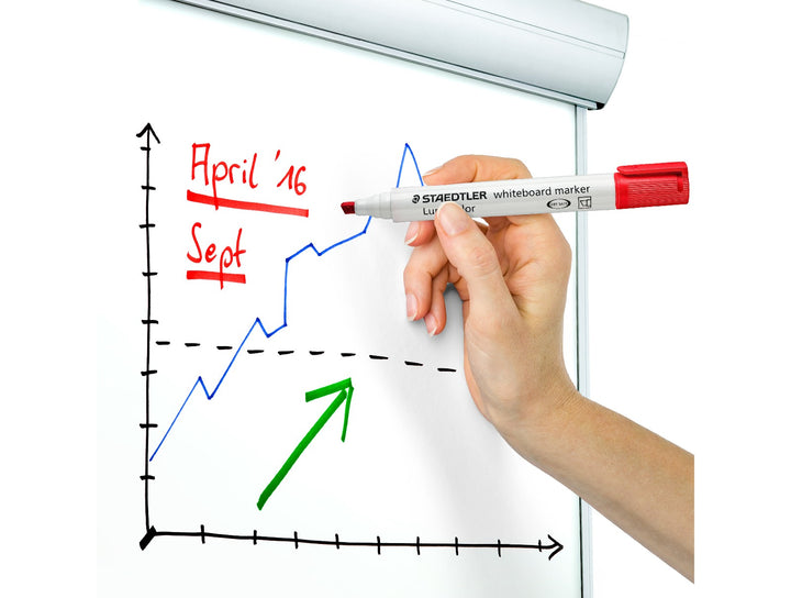 STAEDTLER Lumocolor 351 red whiteboard marker chisel tip used for drawing graph lines and writing on board