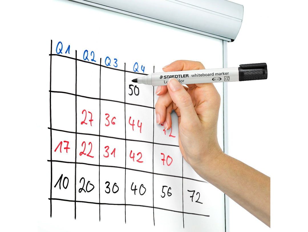 STAEDTLER Lumocolor 351 black whiteboard marker bullet tip used for writing and marking chart on whiteboard surface