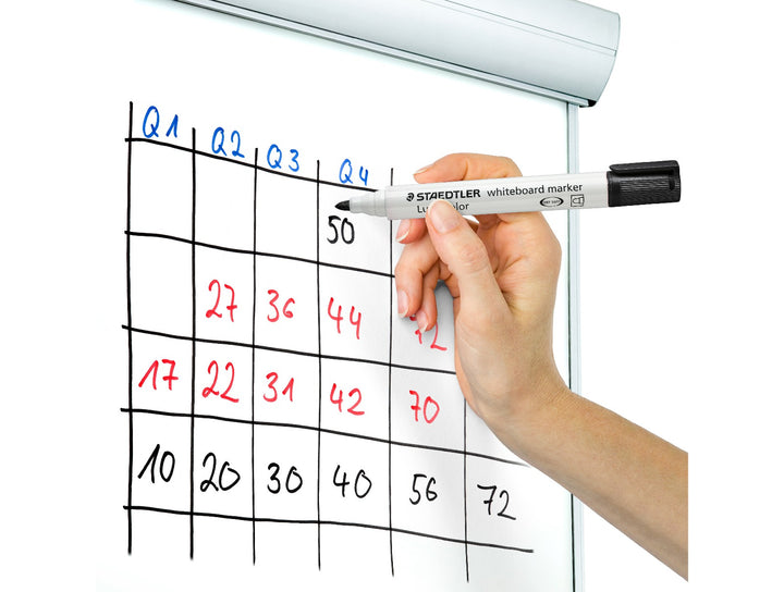 STAEDTLER Lumocolor 351 black whiteboard marker bullet tip used for writing and marking chart on whiteboard surface