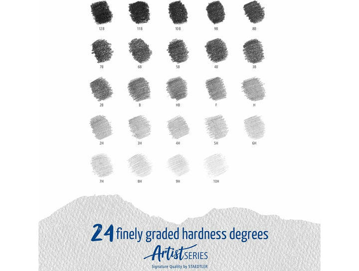 STAEDTLER Mars Lumograph 100 24 degree hardness scale showing graphite shading from soft B to hard H grades