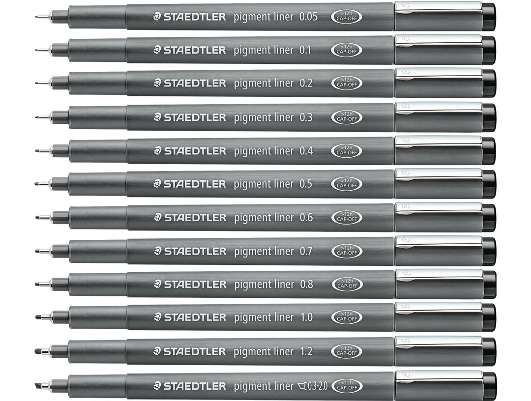 STAEDTLER Pigment Liner 308 drawing pens comparison showing all line widths from 0.05 mm to 1.2 mm with C2 0.3–2.0 mm tip