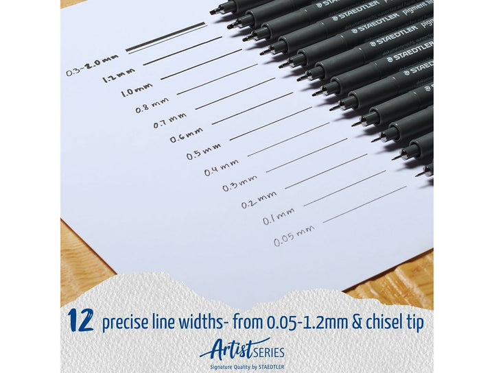 STAEDTLER Pigment Liner 308 fineliner line sample chart showing line widths from ultra fine 0.05 mm to broad 1.2 mm and C2 0.3–2.0 mm