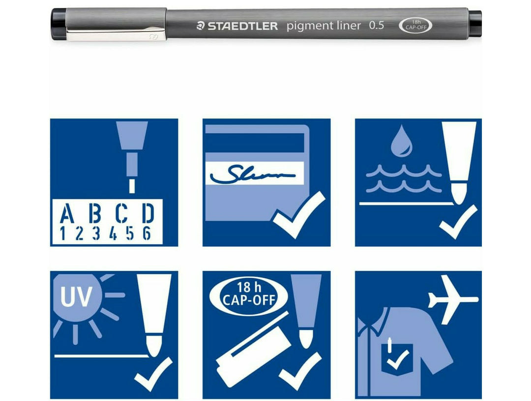 STAEDTLER pigment liner 308 features showing precision tip, document proof ink, waterproof writing, UV resistance and cap-off time
