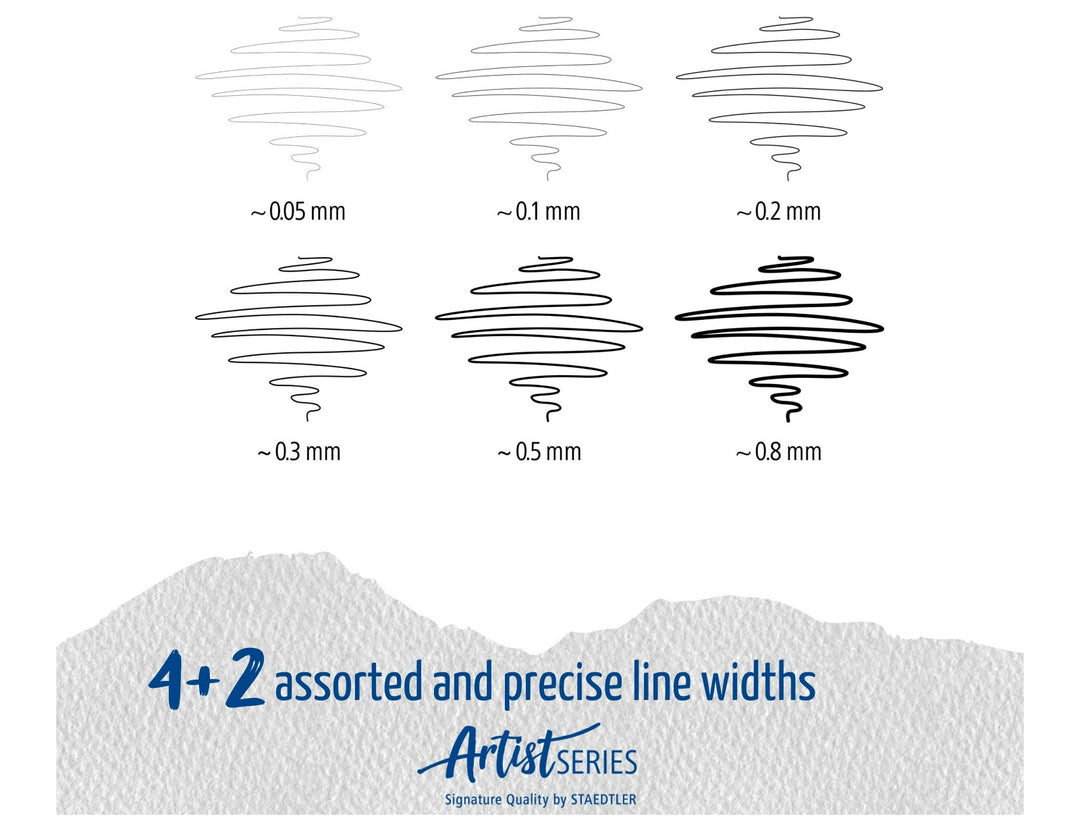 STAEDTLER pigment liner 308 line width samples showing strokes from 0.05 mm to 0.8 mm