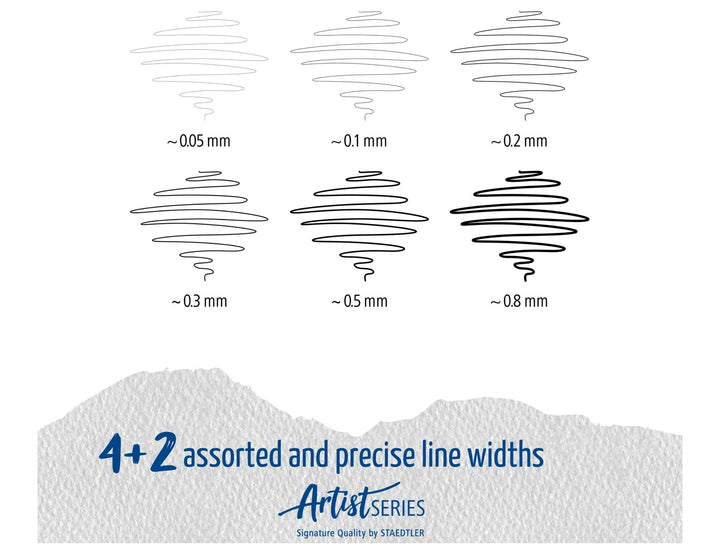 STAEDTLER pigment liner 308 line width samples showing strokes from 0.05 mm to 0.8 mm