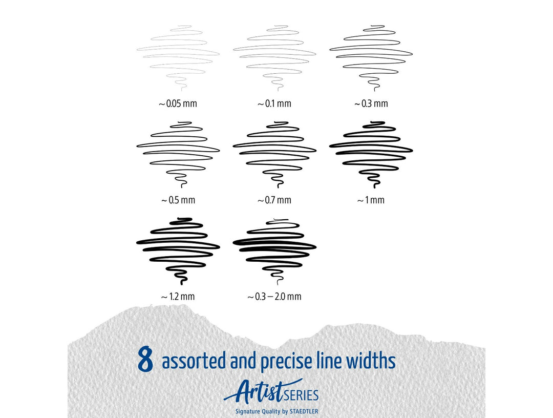 STAEDTLER pigment liner 308 line width samples showing strokes from 0.05 mm to 2.0 mm
