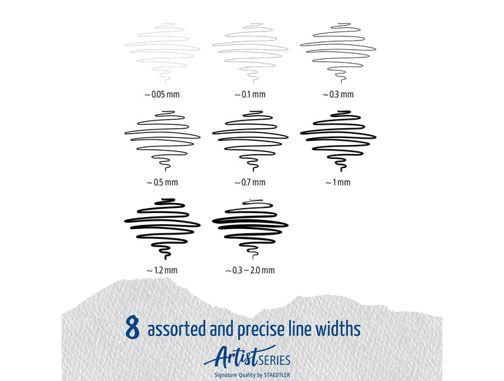 STAEDTLER pigment liner 308 line width samples showing strokes from 0.05 mm to 2.0 mm