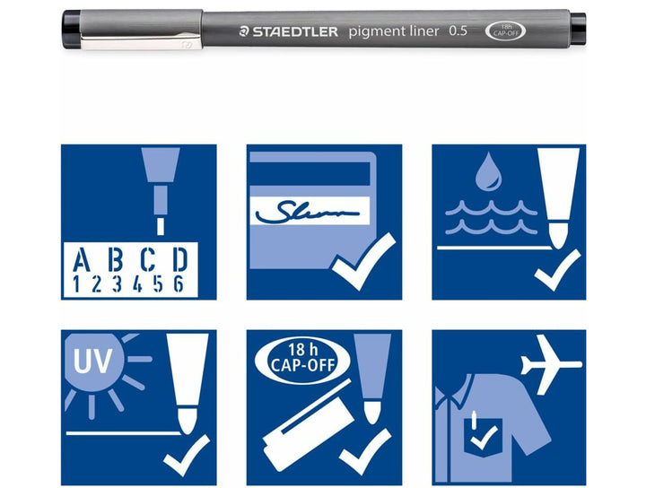 STAEDTLER pigment liner 308 features showing precision tip, document proof ink, waterproof writing, UV resistance and cap-off time