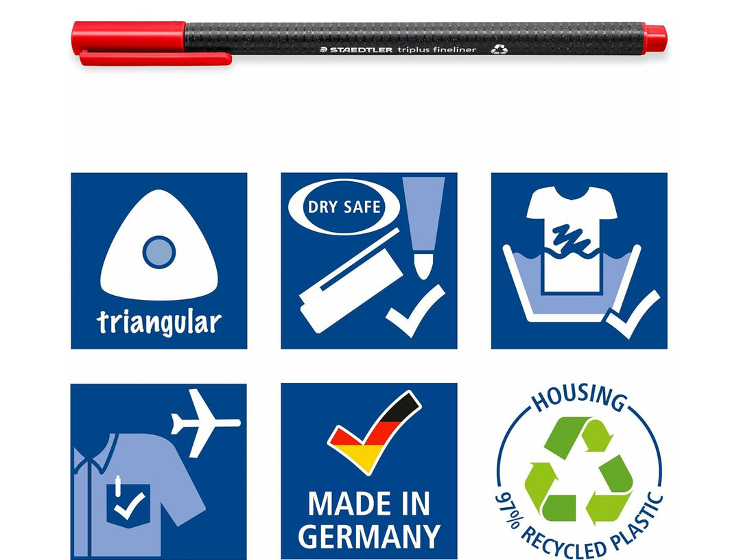 STAEDTLER Triplus Fineliner 334 fineliner pen features including triangular barrel, Dry Safe technology, washable ink and recycled plastic housing