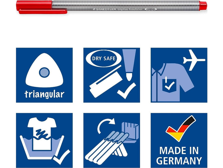 STAEDTLER triplus fineliner 334 features showing triangular design, Dry Safe cap, washable ink and made in Germany