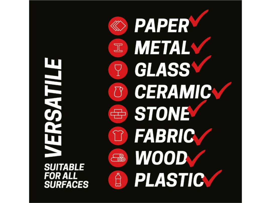 uni POSCA paint marker surface compatibility chart displaying suitable materials including paper, metal, glass, ceramic, stone, fabric, wood and plastic