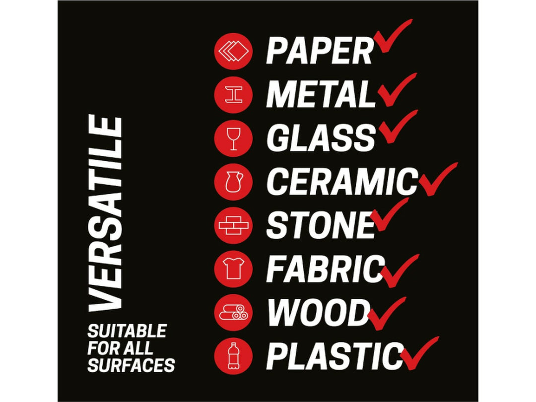 uni POSCA paint marker surface compatibility chart showing suitability for paper, metal, glass, ceramic, stone, fabric, wood and plastic surfaces