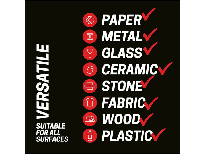 uni POSCA versatility graphic showing the paint markers are suitable for paper, metal, glass, ceramic, stone, fabric, wood and plastic