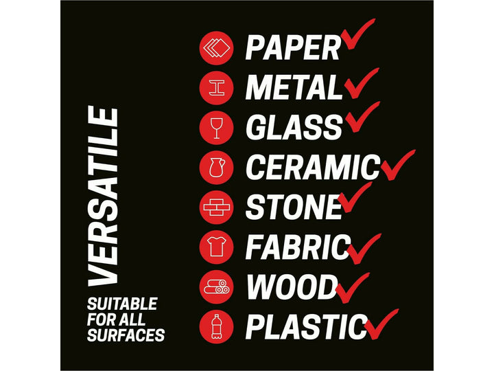 uni POSCA versatility graphic showing the paint markers are suitable for paper, metal, glass, ceramic, stone, fabric, wood and plastic