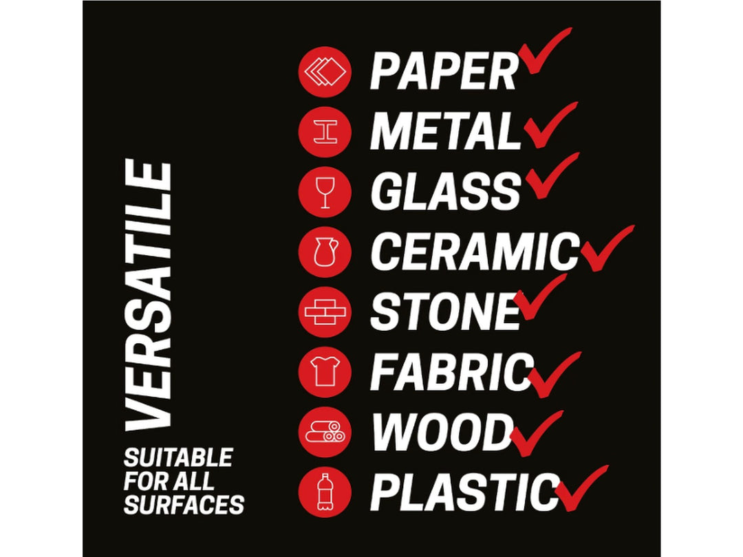 Multi-surface compatibility guide for uni POSCA paint markers, showing suitability for paper, metal, glass, ceramic, stone, fabric, wood and plastic surfaces, highlighting the versatile water-based pigment paint formula for creative projects, artwork, signage and decorative applications.