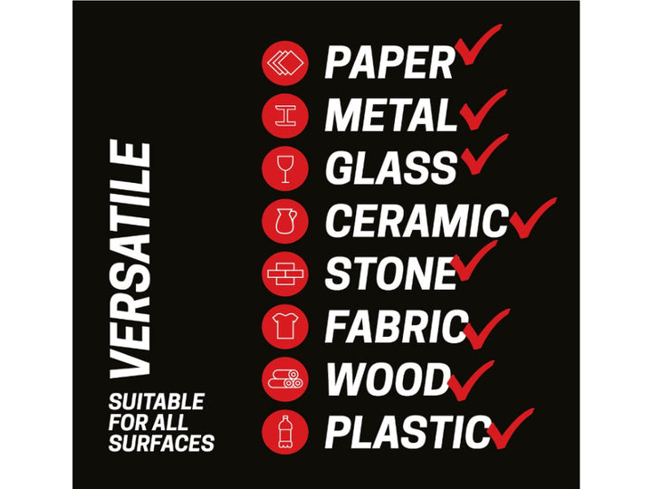 Multi-surface compatibility guide for uni POSCA paint markers, showing suitability for paper, metal, glass, ceramic, stone, fabric, wood and plastic surfaces, highlighting the versatile water-based pigment paint formula for creative projects, artwork, signage and decorative applications.