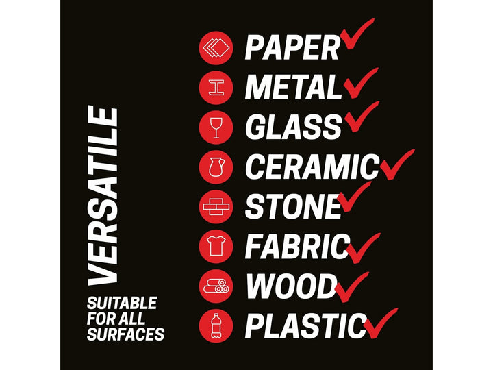 uni POSCA PC-8K versatility graphic showing the paint marker is suitable for paper, metal, glass, ceramic, stone, fabric, wood and plastic