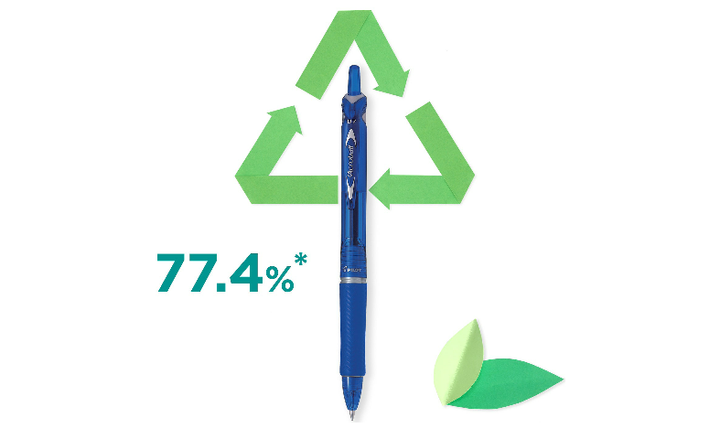 Pilot Acroball BegreeN Ballpoint Pen
