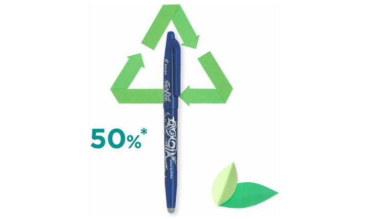 Pilot FriXion Erasable Rollerball Pen Assorted Pack of 5 (2 Black, 2 Blue, 1 Red)