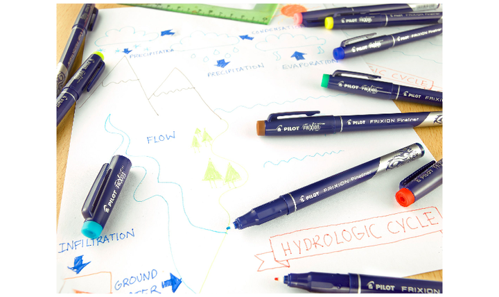 Pilot FriXion Erasable Fineliners &