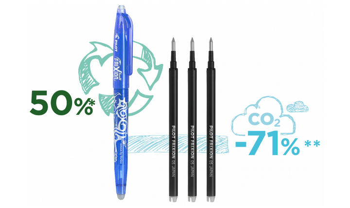Pilot Frixion Erasable Rollerball Pen Fine BLFR5