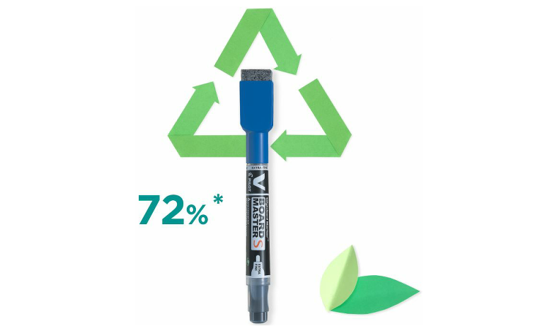 Pilot V Board Master S Whiteboard Marker Pen Extra Fine