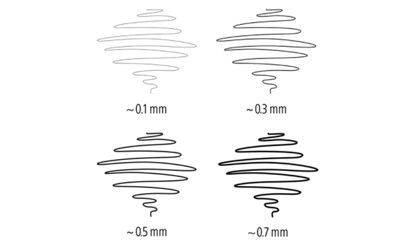 STAEDTLER 308 Pigment Liner Pen Assorted Deskset of 4